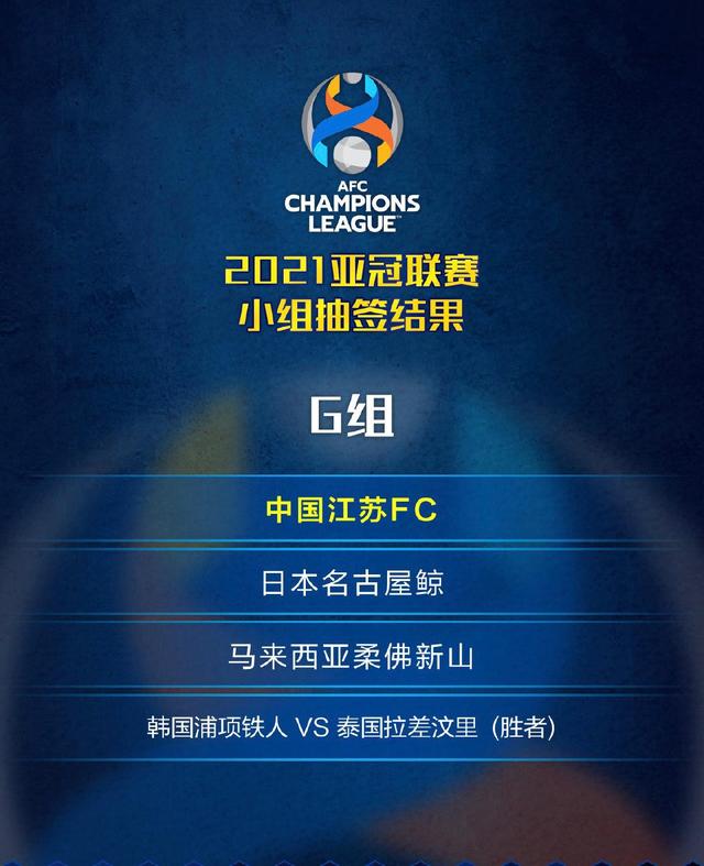 包含2021赛季亚冠小组赛战罢4支中超球队出线正赛组别揭晓的词条