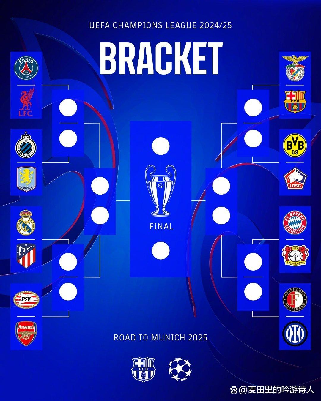 梦幻表现!强势球队疯狂冲击,欧冠战绩倒数排名 梦幻表现!强势球队疯狂冲击,欧冠战绩倒数排名