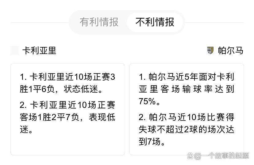卡利亚里客场不敌帕尔马，遭遇低迷状态